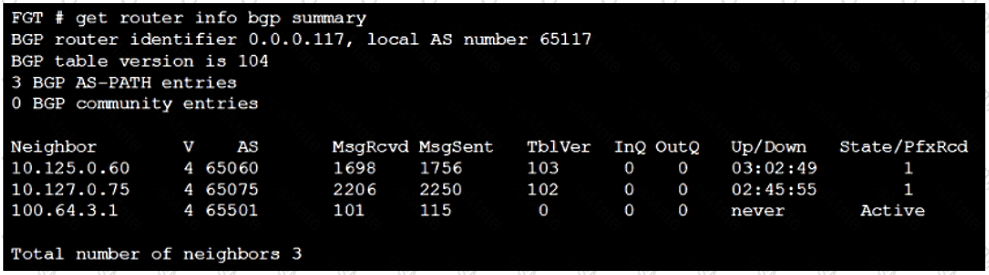 NSE7_EFW-7.0 Question 16