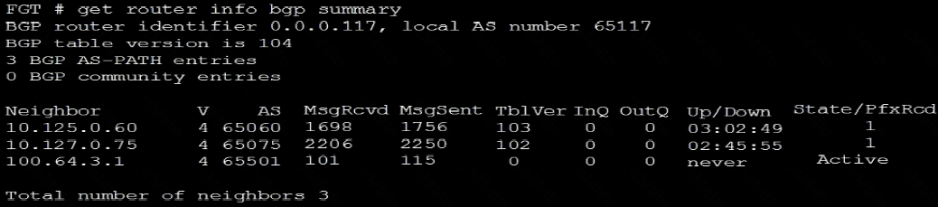 NSE7_EFW-7.0 Question 17