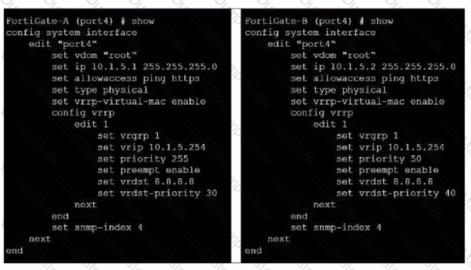 NSE7_EFW-7.2 Question 6