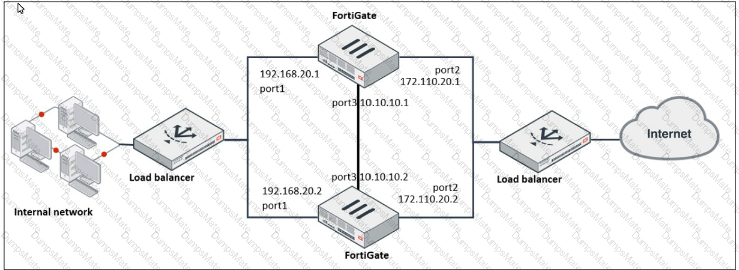 NSE7_EFW-7.2 Question 9