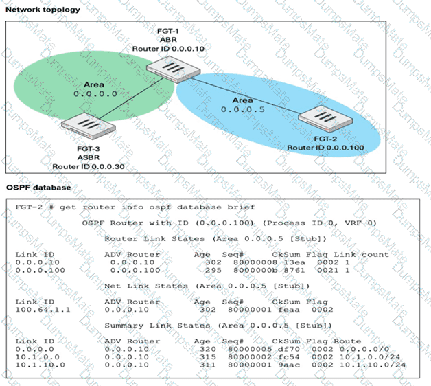 NSE7_FSN_AR-7.6 Question 40