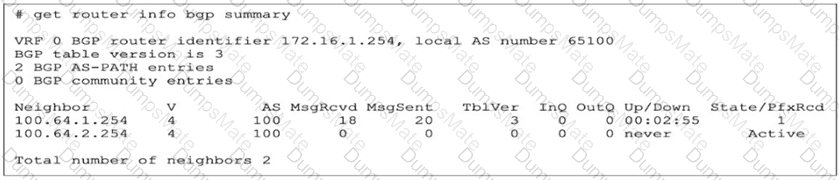 NSE7_FSN_AR-7.6 Question 28