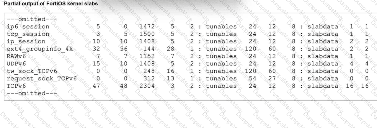 NSE7_FSN_AR-7.6 Question 32