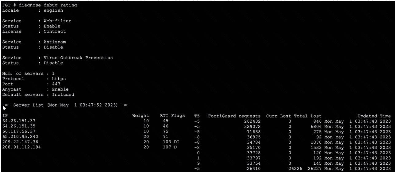 NSE7_FSN_AR-7.6 Question 29