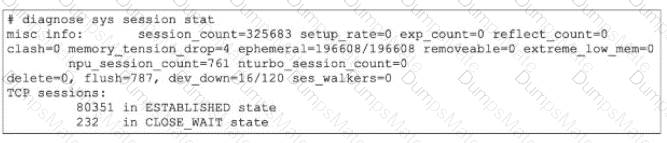 NSE7_FSN_AR-7.6 Question 4