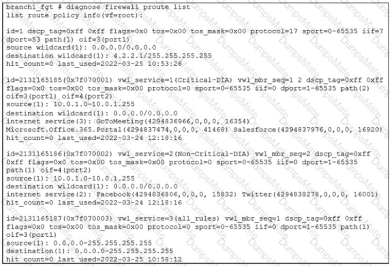 NSE7_SDW-7.0 Question 11