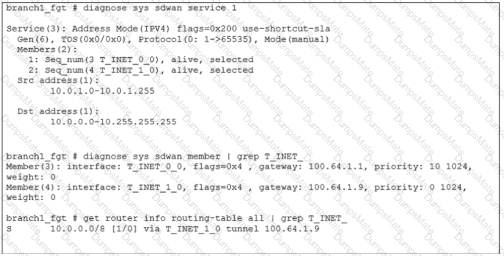 NSE7_SDW-7.0 Question 4