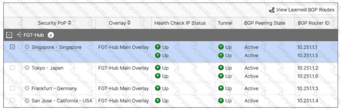 NSE7_SSE_AD-25 Question 10