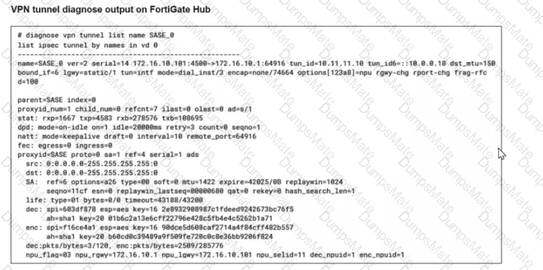 NSE7_SSE_AD-25 Question 13