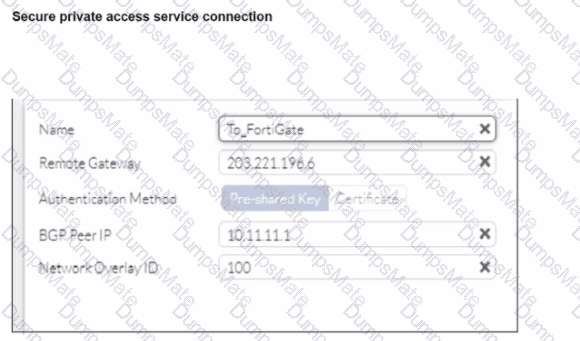 NSE7_SSE_AD-25 Question 12