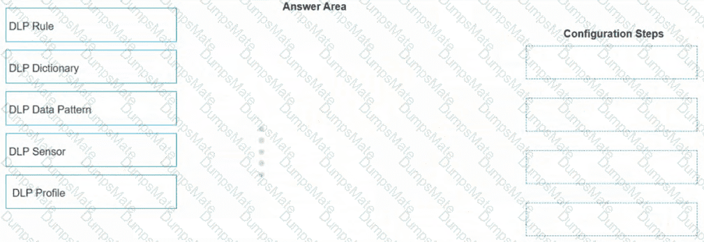 NSE7_SSE_AD-25 Question 13