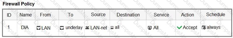 NSE7_SSE_AR-26 Question 15