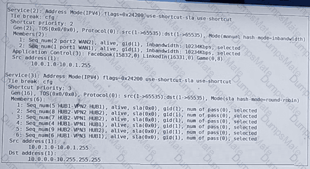 NSE7_SSE_AR-26 Question 33