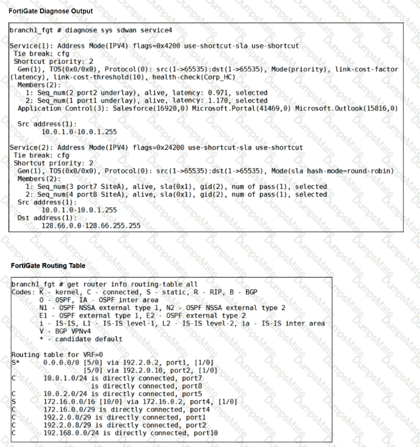 NSE7_SSE_AR-26 Question 18