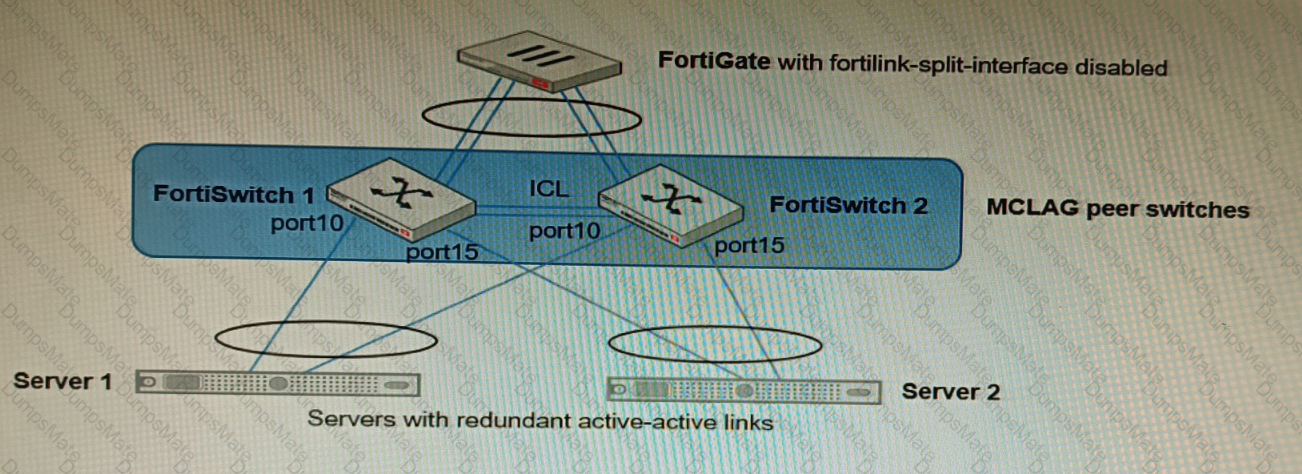 NSE8_812 Question 17