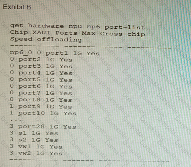 NSE8_812 Question 19