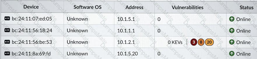 NSEI_OTS_AR-7.6 Question 12