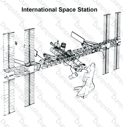 GED-Science Question 5