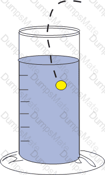 GED-Science Question 8