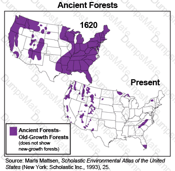 GED-Social-Studies Question 29