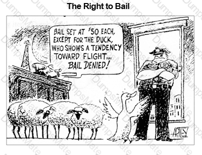 GED-Social-Studies Question 44