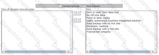 G2700 Question 41