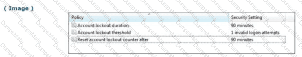 GCCC Question 10