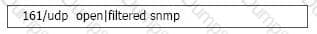 GCED Question 12
