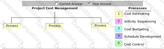 GSLC Question 84