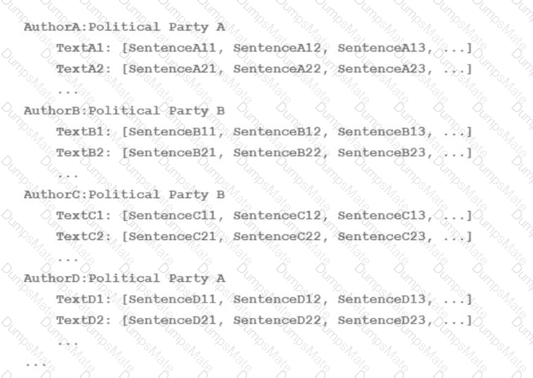 Professional-Machine-Learning-Engineer Question 54