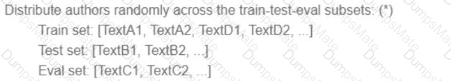 Professional-Machine-Learning-Engineer Question 54