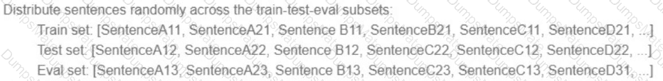 Professional-Machine-Learning-Engineer Question 54