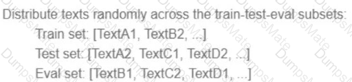 Professional-Machine-Learning-Engineer Question 54