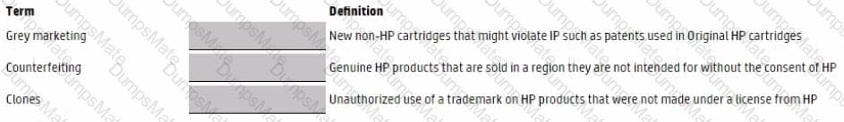 HP2-I14 Question 9