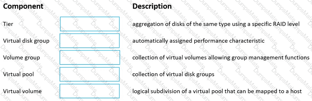 HPE0-J69 Question 12