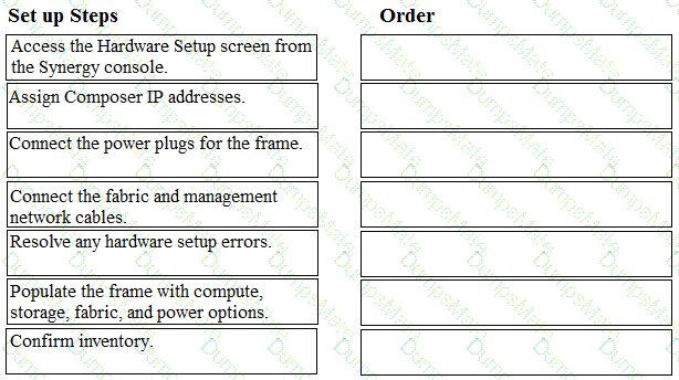 HPE0-S50 Question 5