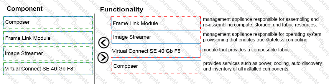 HPE0-S54 Answer 9