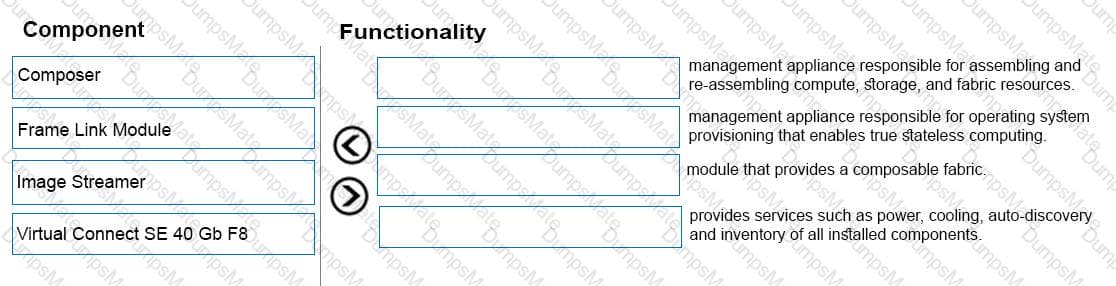 HPE0-S54 Question 9