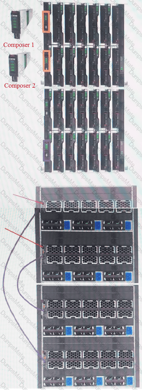 HPE0-S58 Question 14