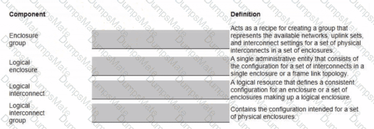 HPE0-S59 Question 28