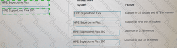 HPE0-S59 Answer 39