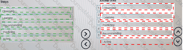 HPE0-S60 Answer 8