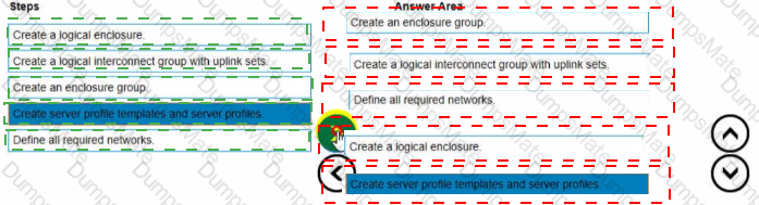 HPE0-S60 Answer 5