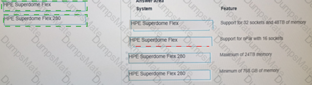 HPE0-S60 Answer 20