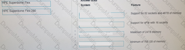 HPE0-S60 Question 20