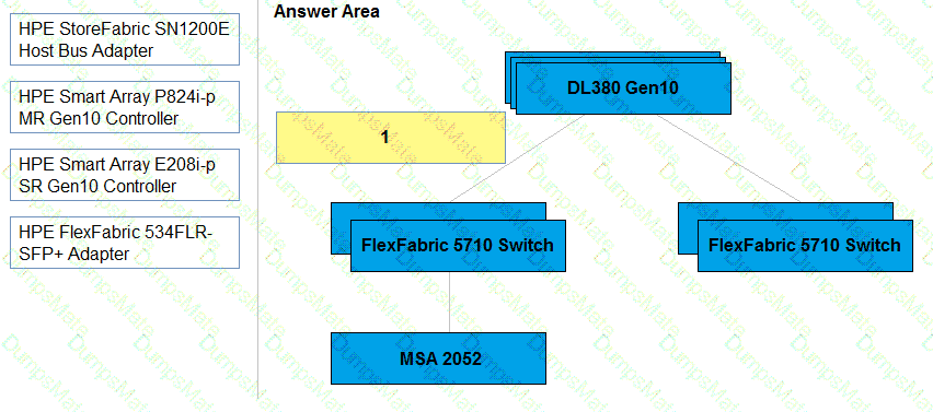 HPE0-V14 Question 29