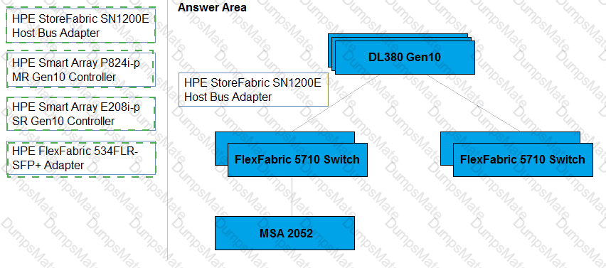 HPE0-V14 Answer 29
