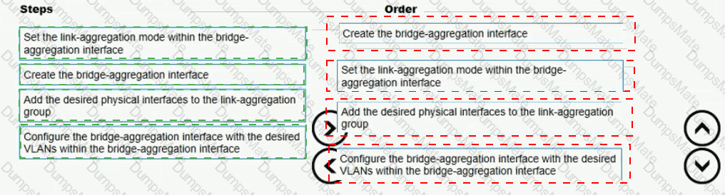 HPE0-V14 Answer 45