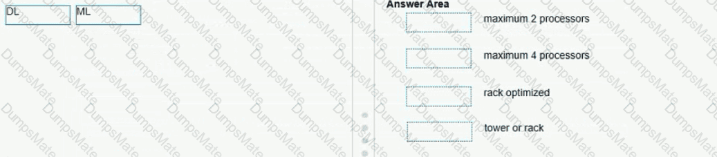 HPE0-V15 Question 9