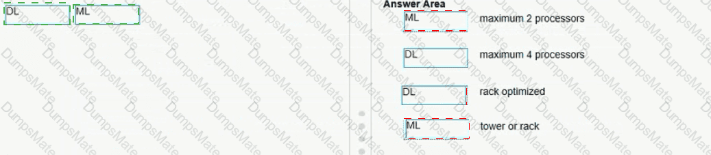 HPE0-V15 Answer 9